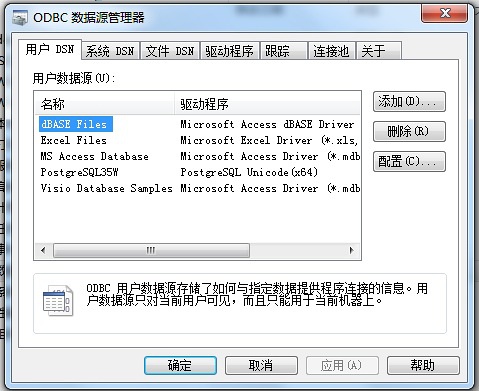 ODBC配置界面