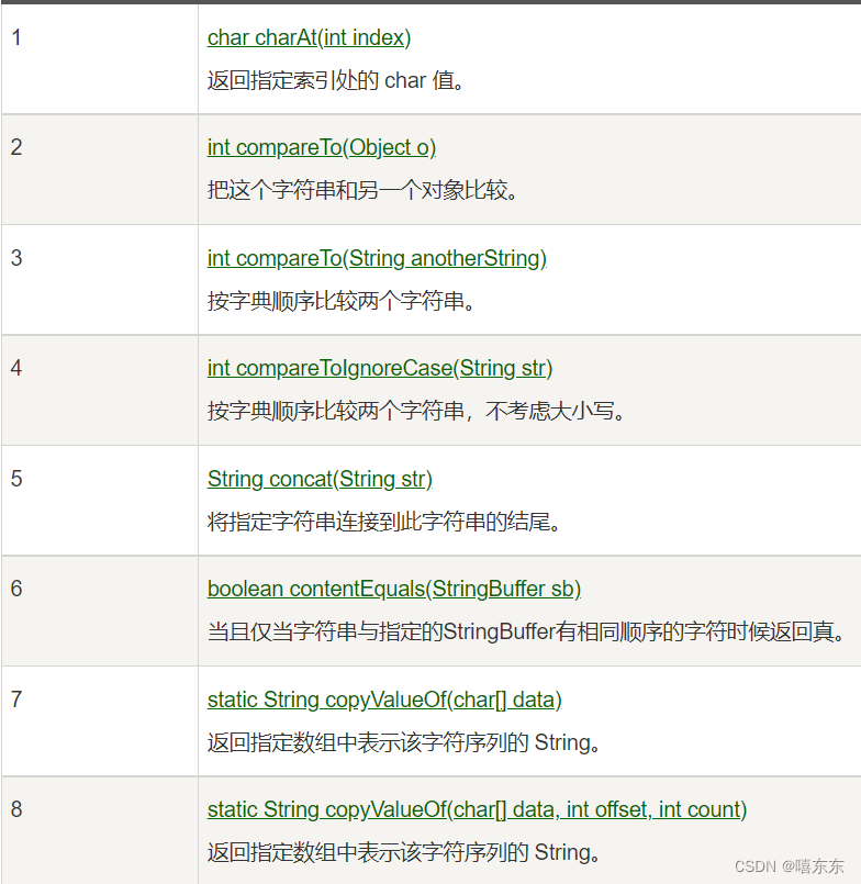 Java字符串与数组详解-CSDN博客