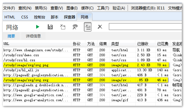 IE11的显示