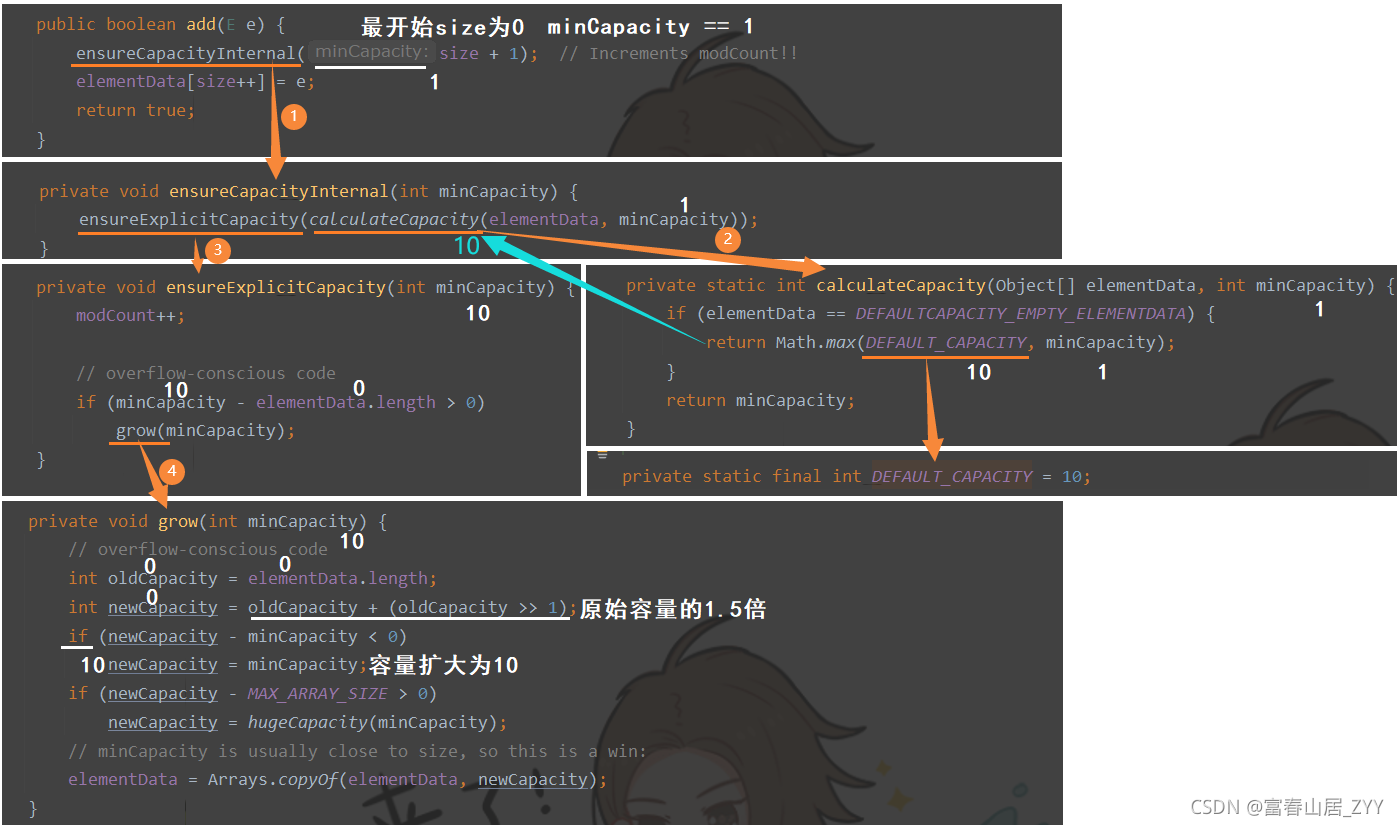 【Java】List 的常见使用_public list-CSDN博客