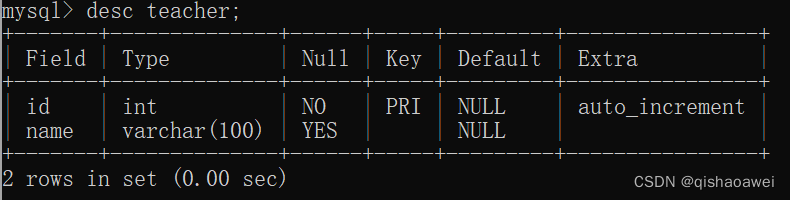 SQL查询技巧实战-CSDN博客