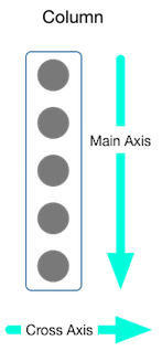 Column-Alignment