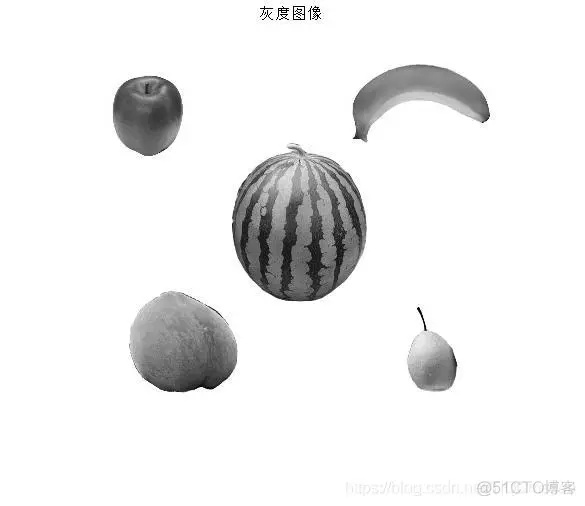 【图像识别】基于HSV和RGB模型水果分类matlab源码含 GUI_图像处理_03