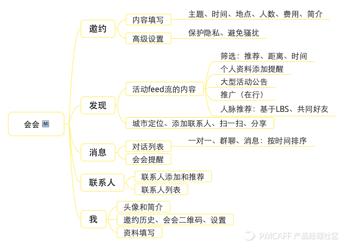 会会.png