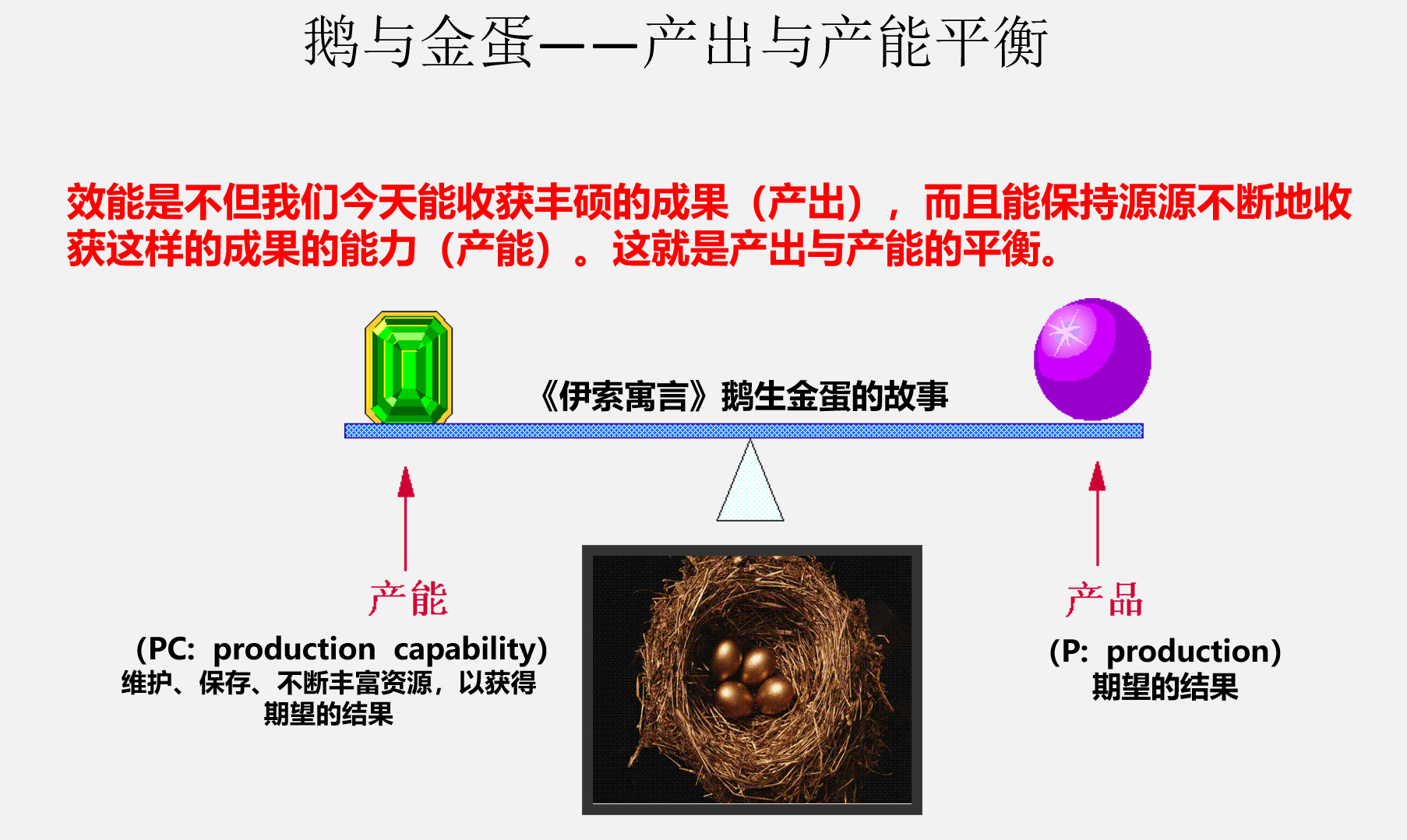 构建高效团队：文化、认同与持续产出的关键-CSDN博客