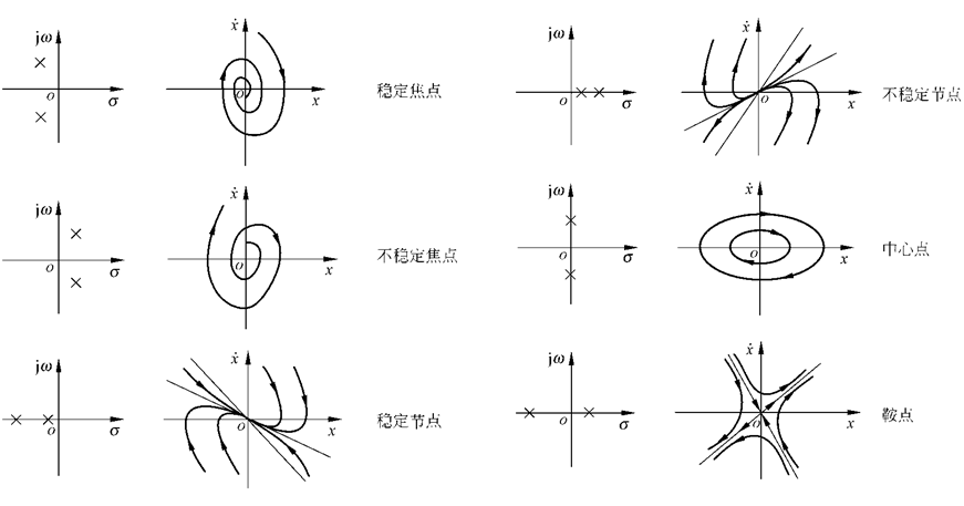 image-20211223190701557