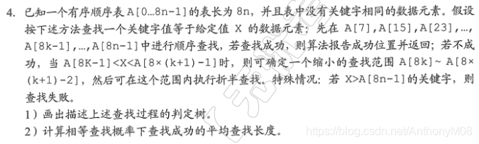 7.2.4