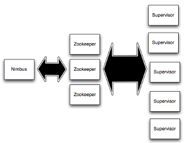 image_1al8vdhb71coifipkc218o31stlm.png-27.3kB