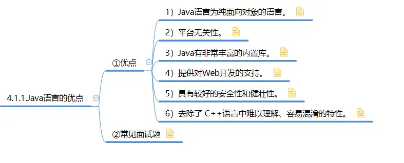 微信公众号：JavaWeb架构师