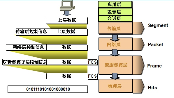 1523295-20190529085624975-117121775.png