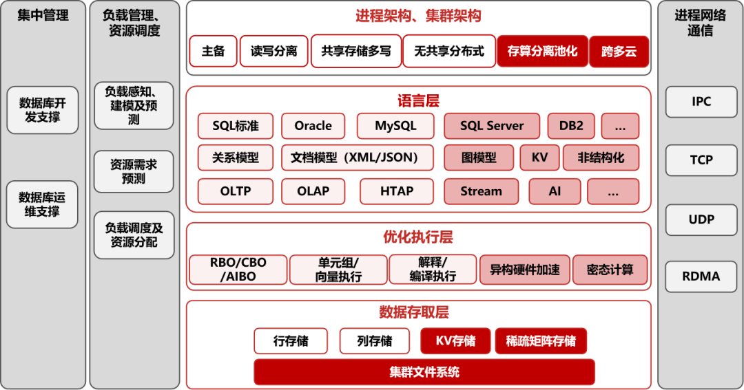 f4f6a86131786e1b3f6f36500e88e161.png