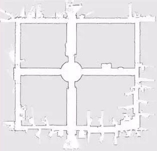 机器人自主移动的秘密：实际应用中，SLAM究竟是如何实现的？（二）