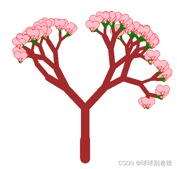 python绘画-CSDN博客