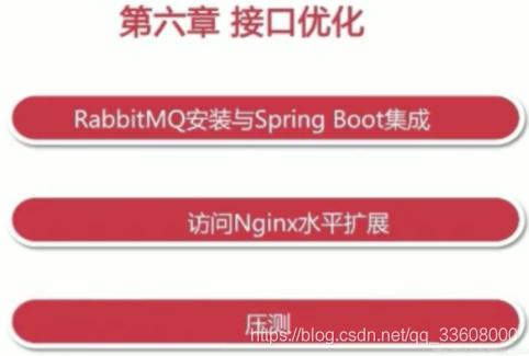 在这里插入图片描述 项目技术栈-解决方案-消息队列-电商秒杀系统_java_45