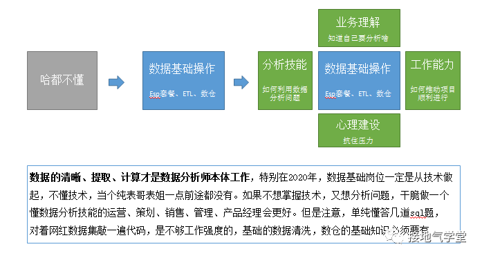 850604cd2694b592c3bb517e23d2a122.png