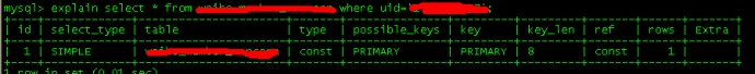 mysql <wbr>explain中的type列含义和extra列的含义