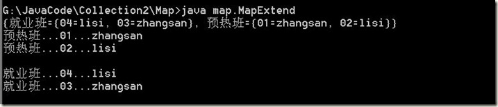 Map中嵌套Map