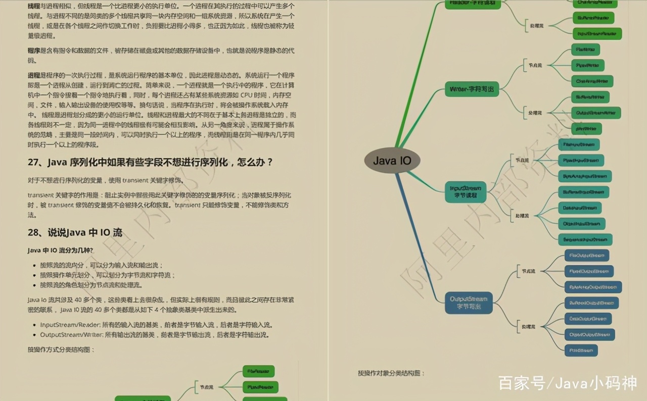 GitHub获百万下载的阿里P5-P9必刷知识体系图核心手册