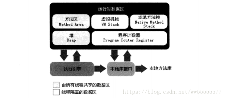 这里写图片描述