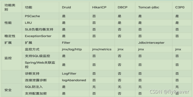 [外链图片转存失败,源站可能有防盗链机制,建议将图片保存下来直接上传(img-5wOibu6k-1636192569145)(images/LcMtXUHIdziKQJOfO-PcOZ7tcmoSh3hH8j1HNp3fzyc.png)]