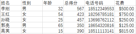1435484-20200403194910286-20145423.png