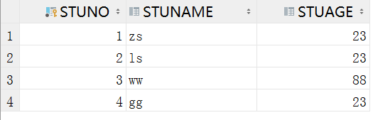 student表