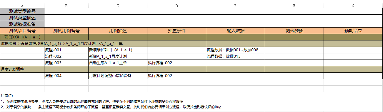 流程测试用例.png