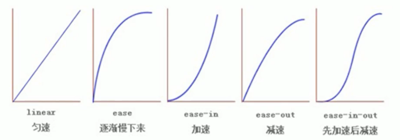 image-20220117160822401