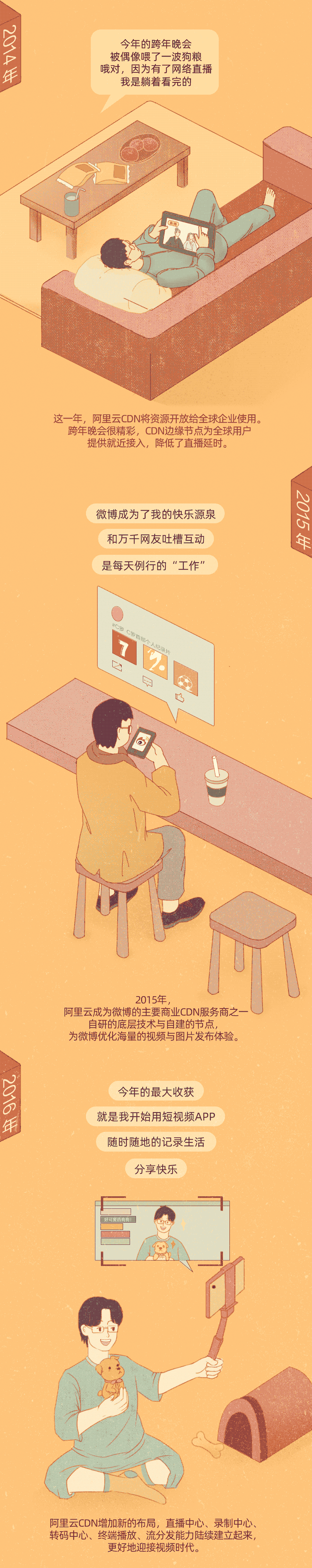 春节护航漫画微博版本_02.png 春节护航漫画微博版本_02.png