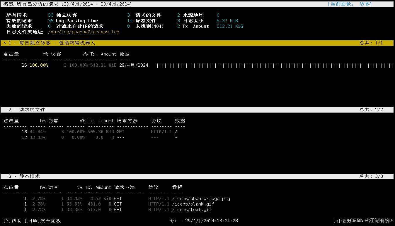 Linux系统之GoAccess实时Web日志分析工具的基本使用插图19 在这里插入图片描述