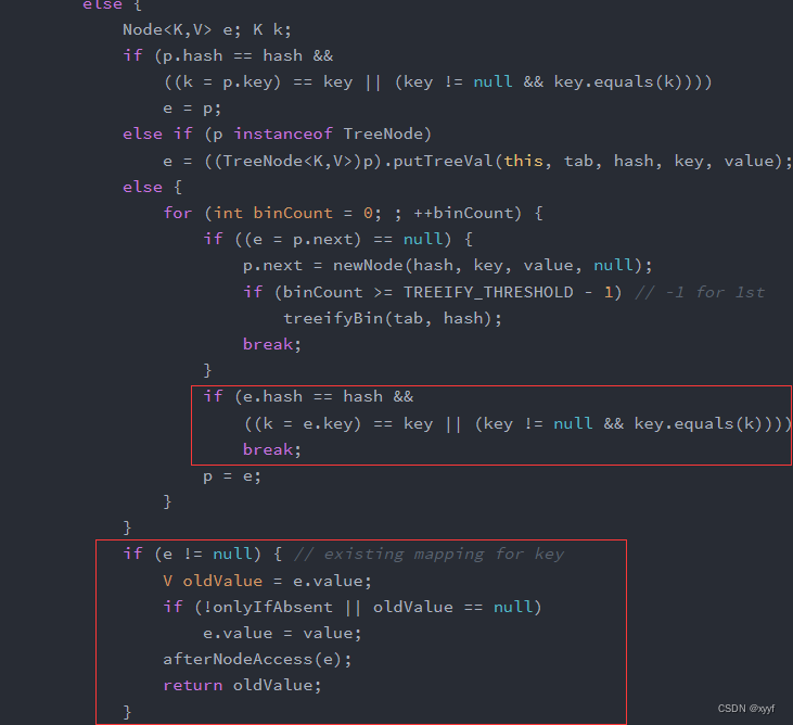 HashMap底层原理_hashmap底层实现原理-CSDN博客