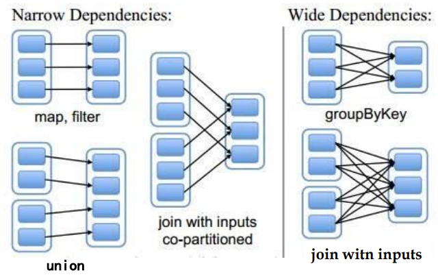 image-20230617145139199