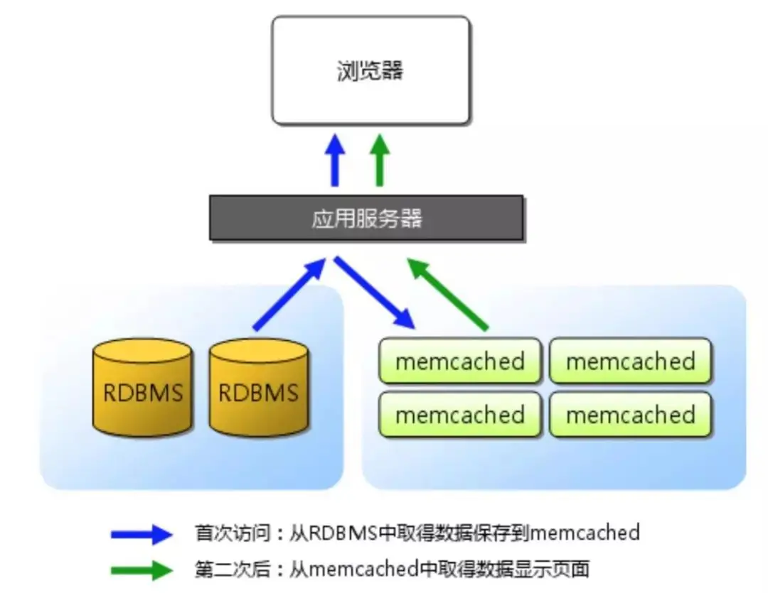 webp
