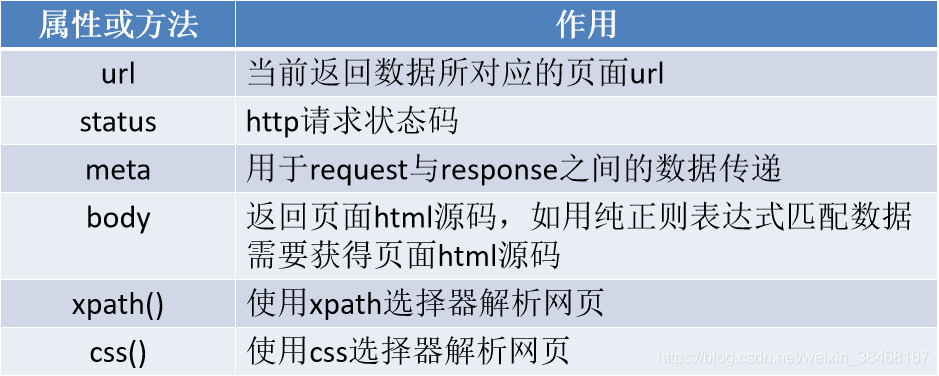 8095ff106300711ce305862ead451270.png
