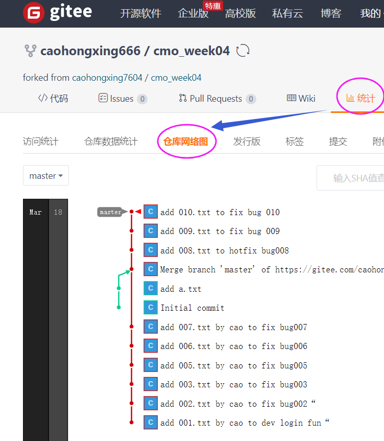 git快速入门(3)__ 分支创建、切换和合并