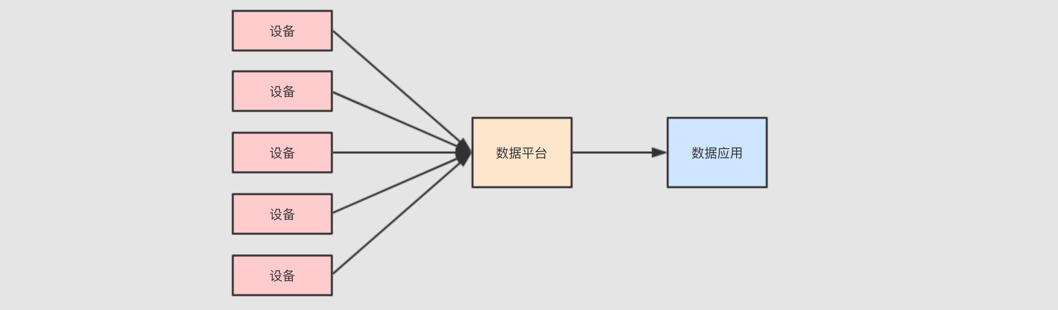 20190606003709