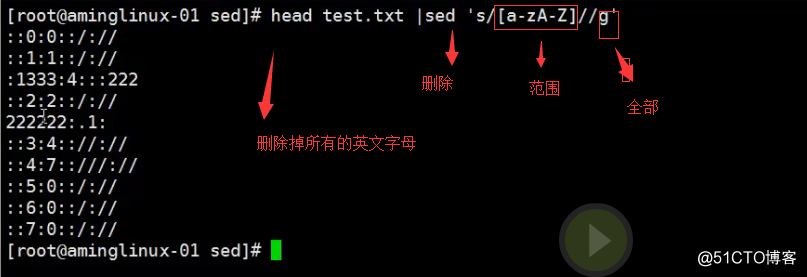 六周第二次课 9.4/9.5 sed