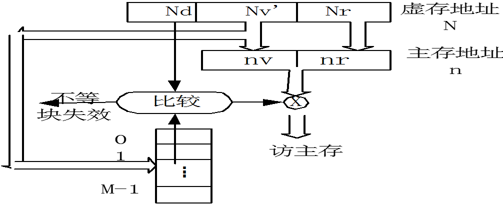 image-20200426185958047