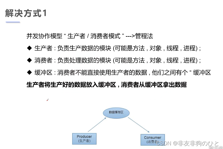 解决1