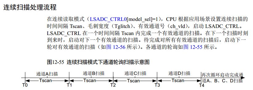 613630-20171122120625508-2021676933.png