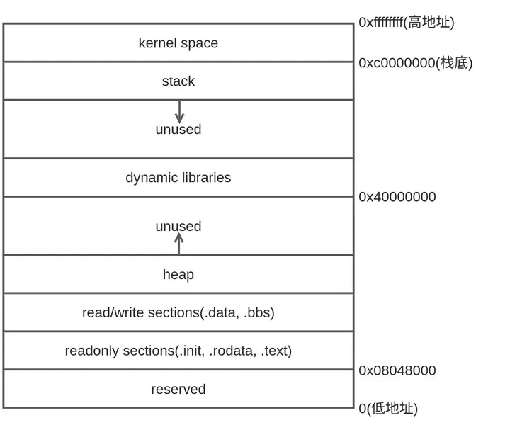 8eb08b8952322950c8db2bcb92180e45.png