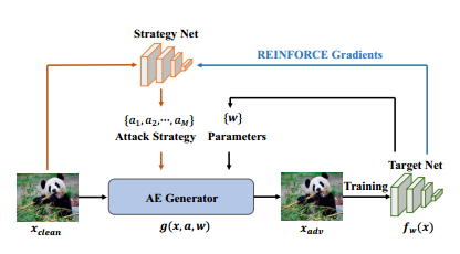 a0810ceed6f7e5bf17c0066b7f66fccb.png