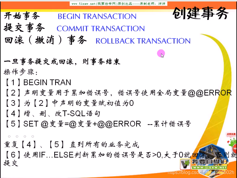 begin tran创建事务、commit tran提交事务、rollback tran回滚（撤消）事务的用法及理解_begin tran连用 ...