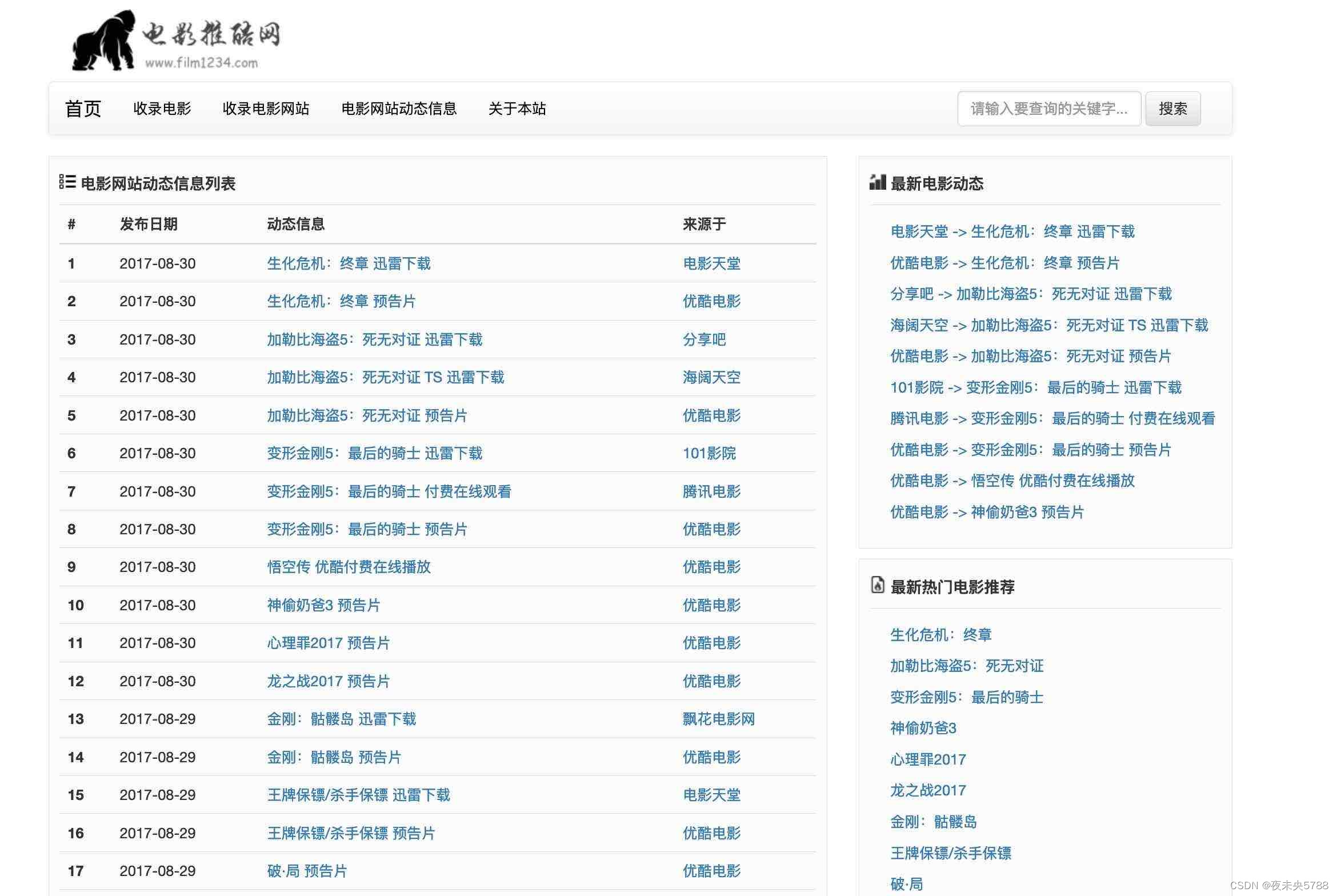 Java项目:springboot电影推荐网站_java_夜未央5788-魔乐社区