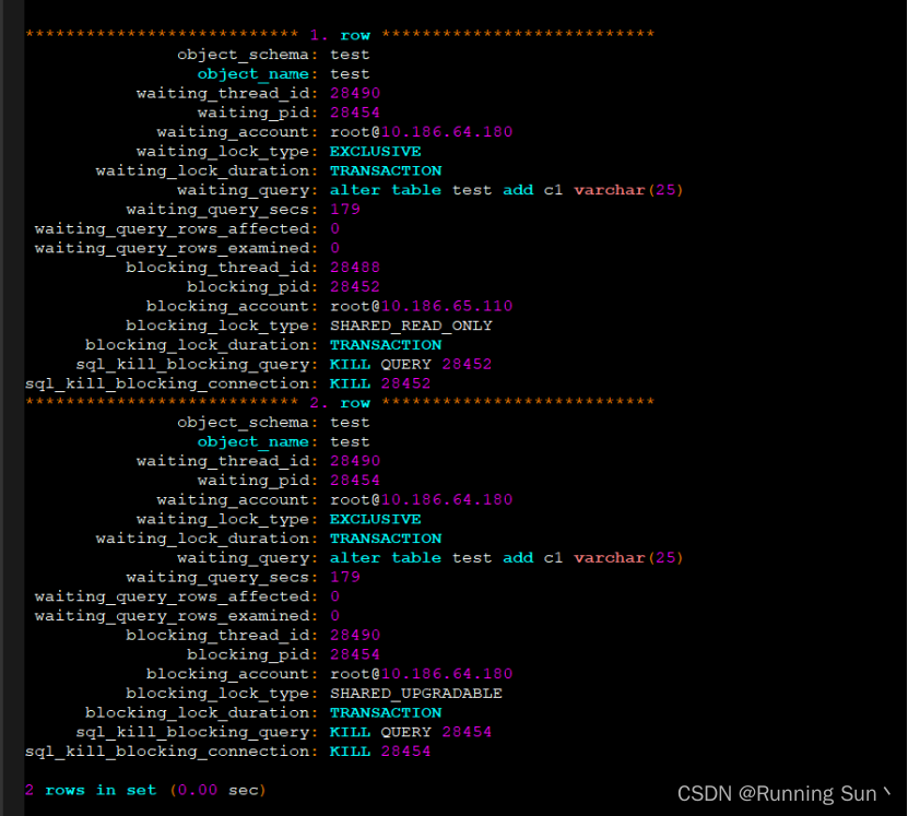 [技术分享]一招解决 MySQL 中 DDL 被阻塞的问题_mysql 解除阻塞-CSDN博客