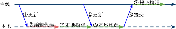 4c5d2f40c00ffd6d00b1d011108f66d1.png