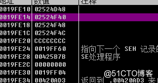 逆向分析c++ vector向量