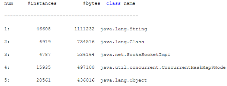 i-stat怎么打印从0开始成为JVM实战高手(三)_https://www.jmylbn.com_新闻资讯_第2张