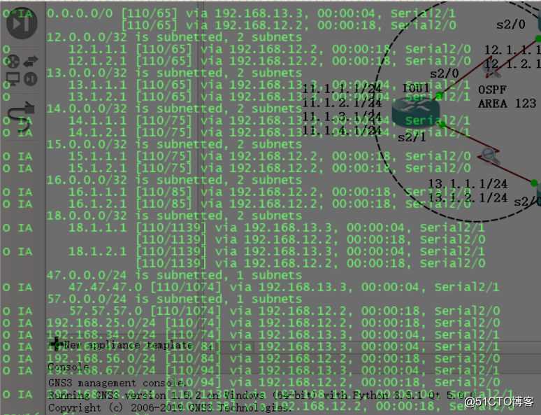 LAB   OSPF 综合实验