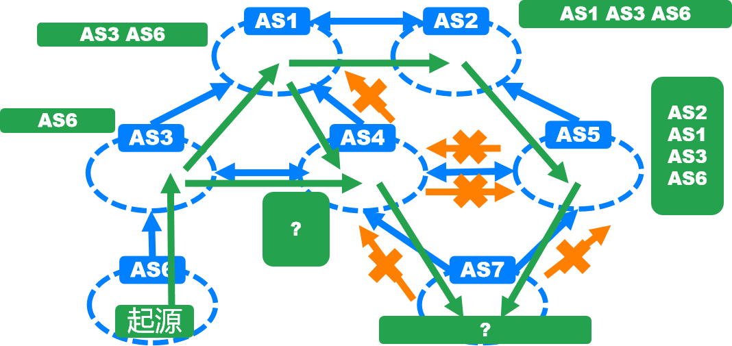 image-20221011112542125